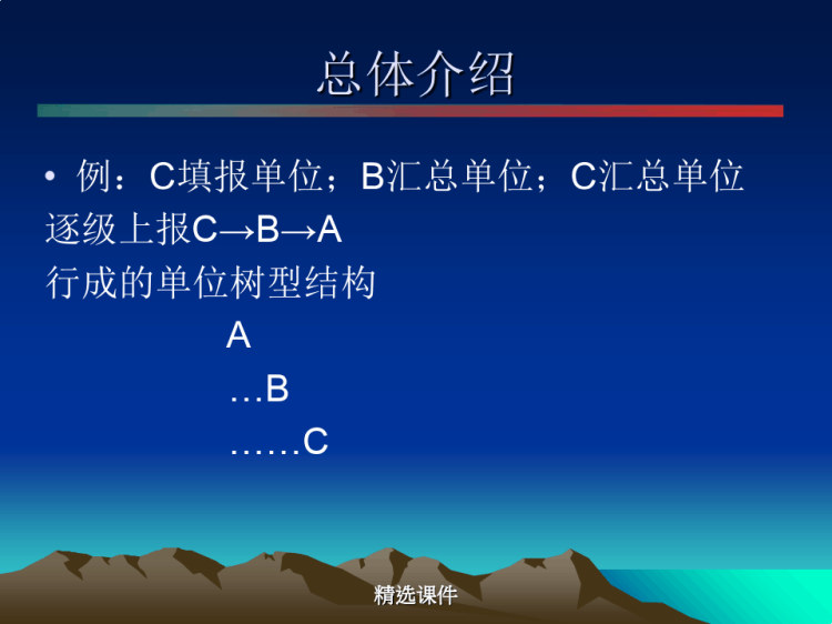行政事业单位资产管理清查软件培训PPT