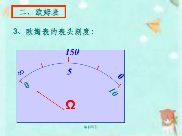 多用电表的原理与使PPT