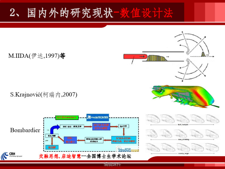 多线路工况下高速列车纵截面轮廓设计方法研究PPT