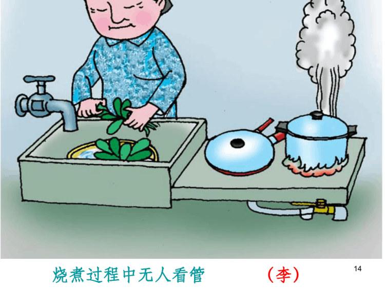 煤气中毒主题班会PPT