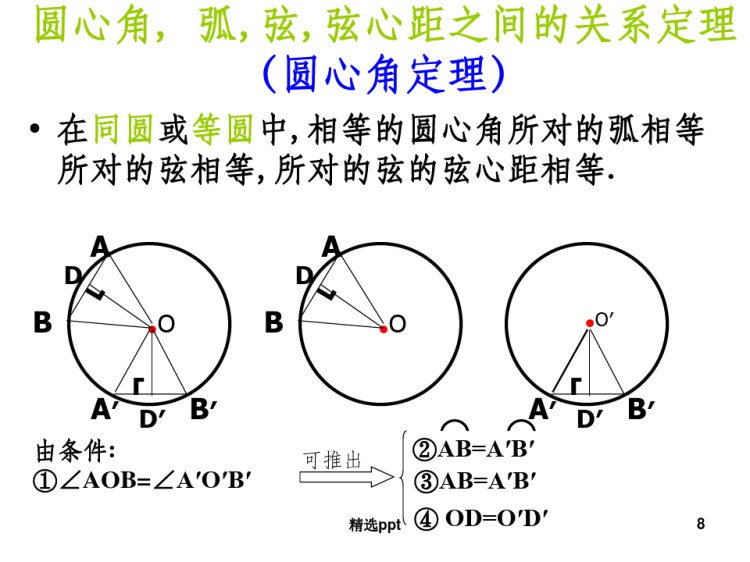 用圆心角弧弦弦心距的关系PPT