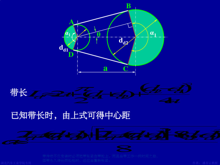 带传动和链传动PPT