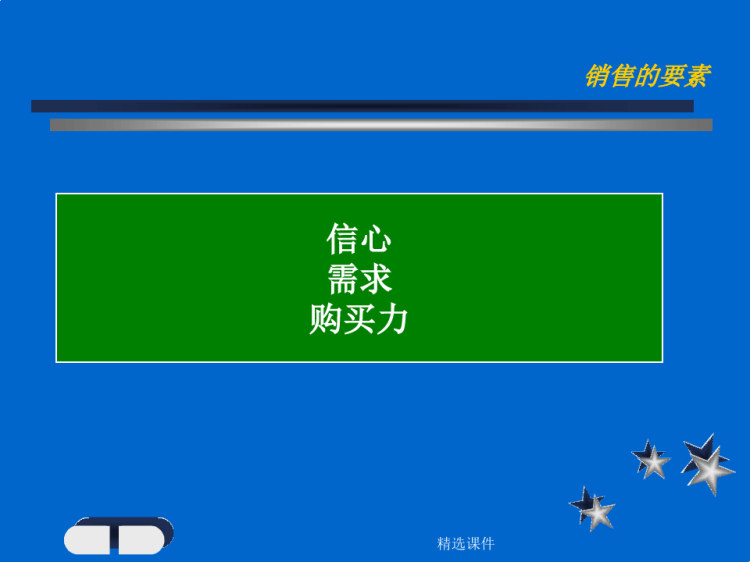 电话销售培训章节程PPT