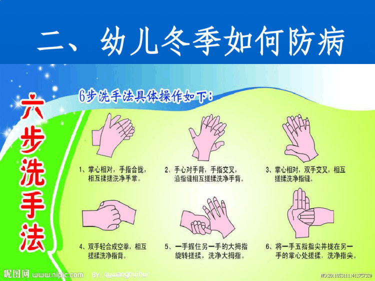 幼儿保健知识讲座PPT