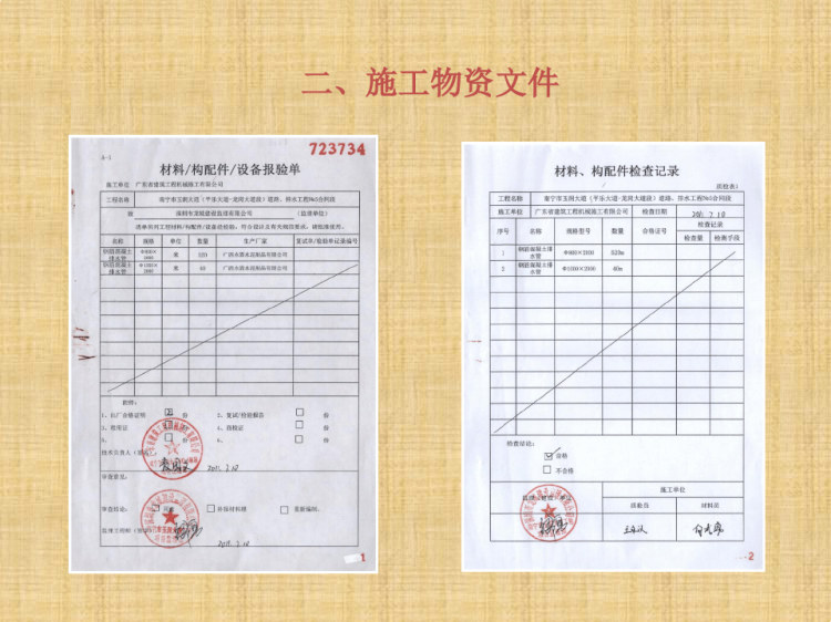 市政工程资料编制与归档PPT