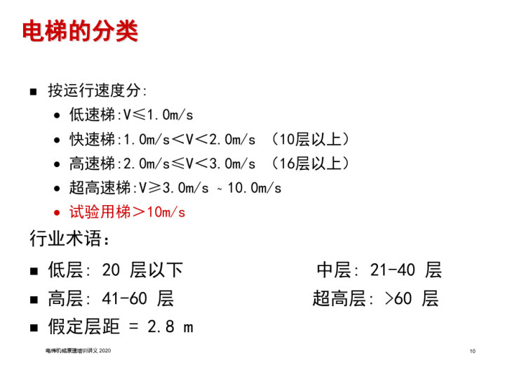 电梯安全培训PPT