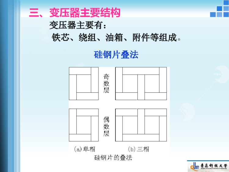 变压器培训PPT