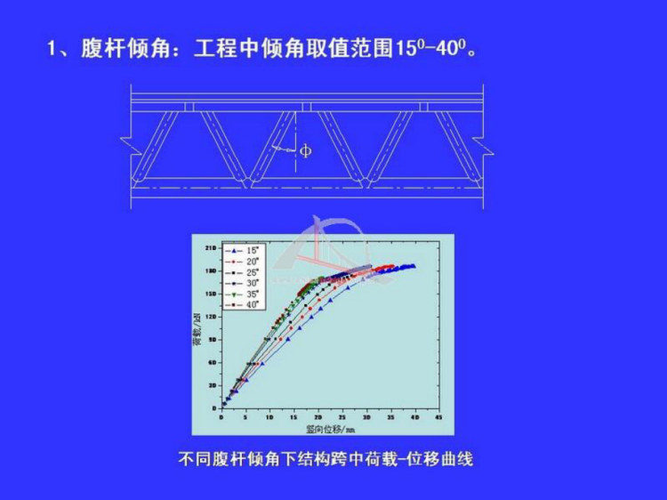 钢管混凝土组合桁梁受力性能有限元分析PPT