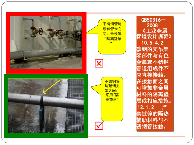 企业隐患排查标准对照图解PPT