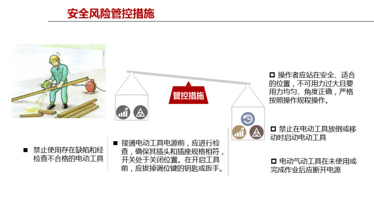 维修工具安全风险管控PPT