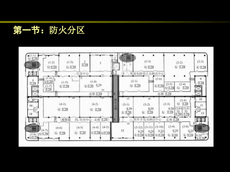 建筑平面防火设计PPT