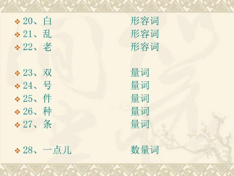 汉语口语速成功第课其它语言学习外语学习教育专区PPT