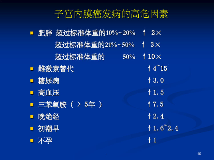 子宫内膜癌PPT