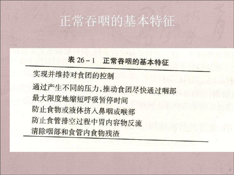 吞咽功能障碍评定PPT