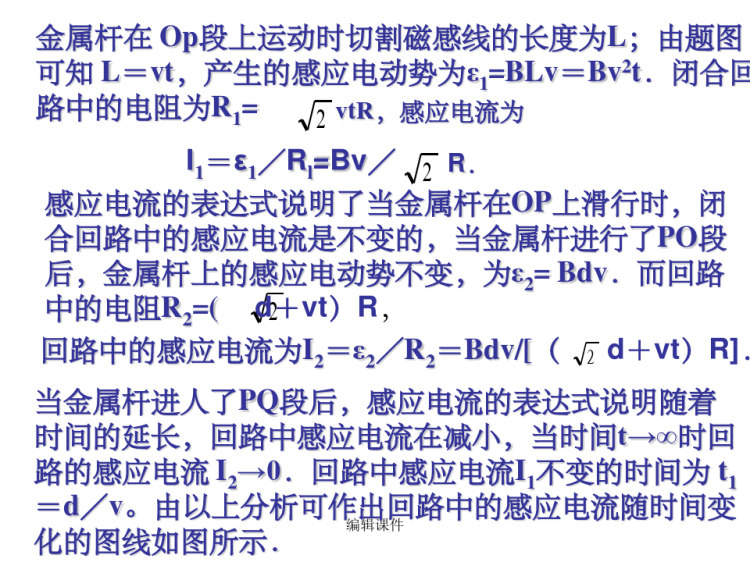 电磁感应中图象问题PPT