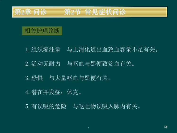 健康评估呕血与黑便问诊与护理PPT