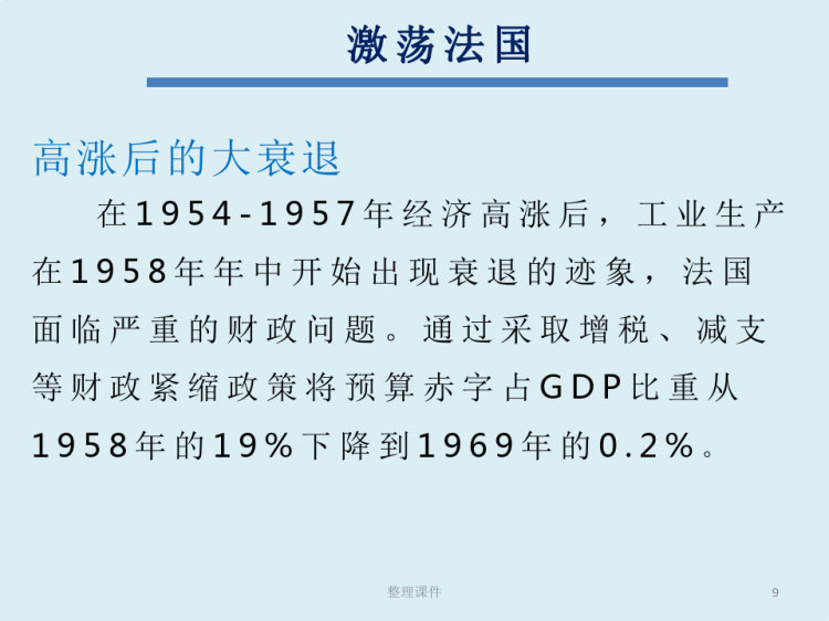 公共经济学第八组PPT