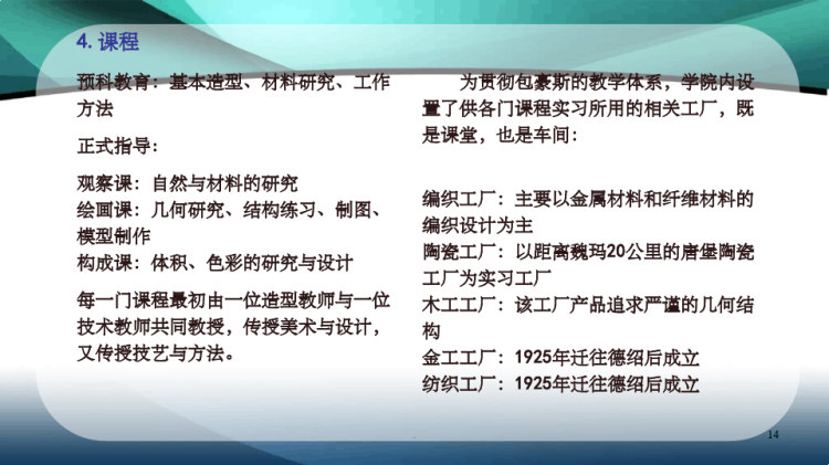 包豪斯工业设计PPT