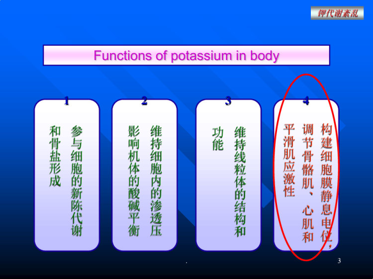 钾血症和高钾血症PPT