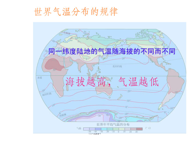 用气温曲线图和降水量柱状图分析气候特征PPT
