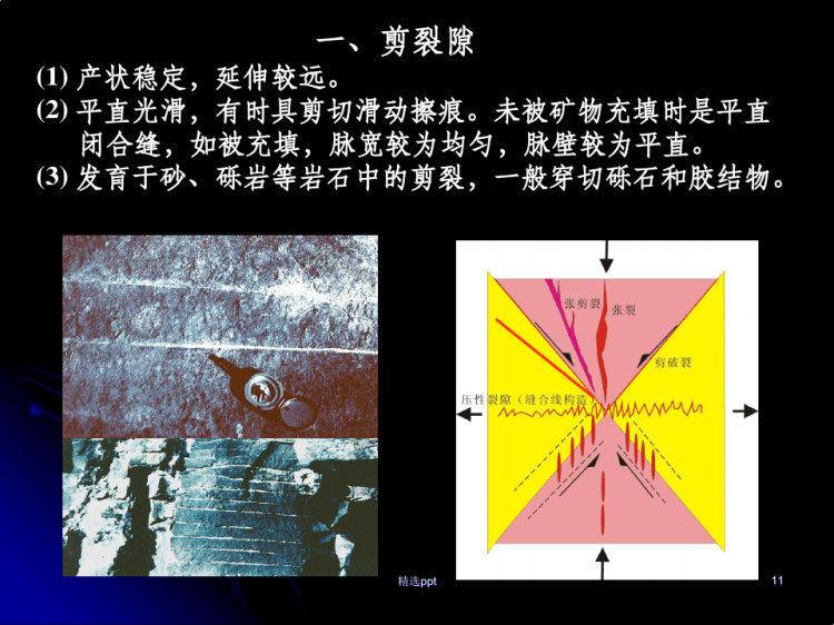 岩石的断裂方式与裂隙构造PPT