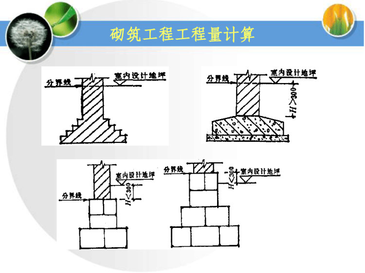 专题四——砌筑工程工程量计算PPT