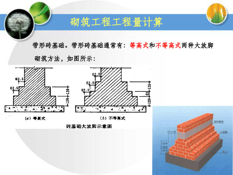 专题四——砌筑工程工程量计算PPT