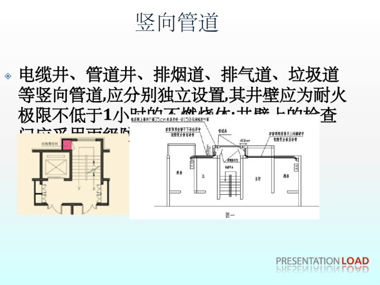 住宅建筑垂直交通的设计PPT