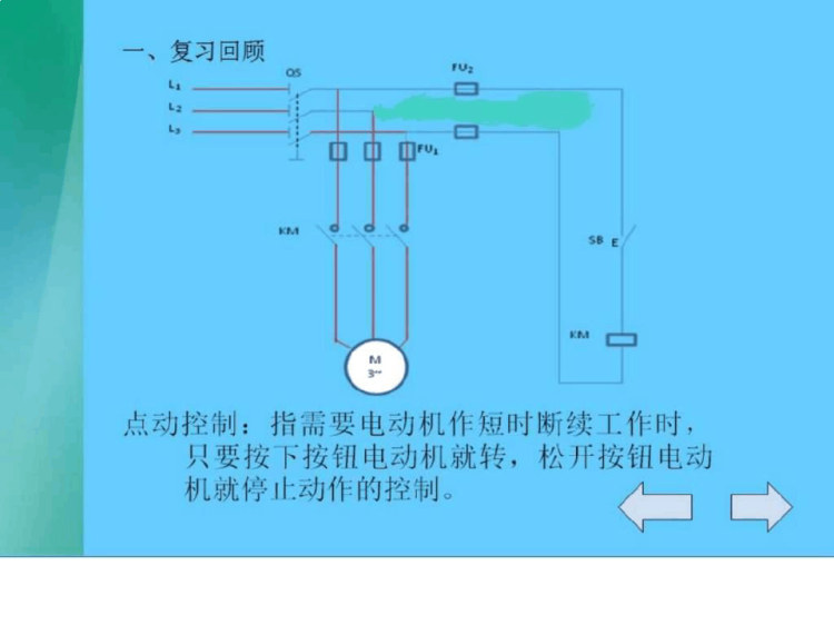 项目一交流接触器自锁正转控制线路PPT