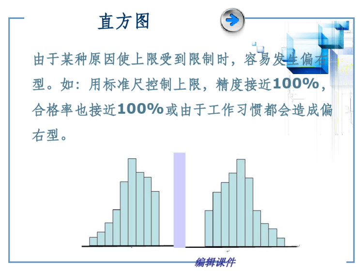 《QC七种工具的运用》PPT