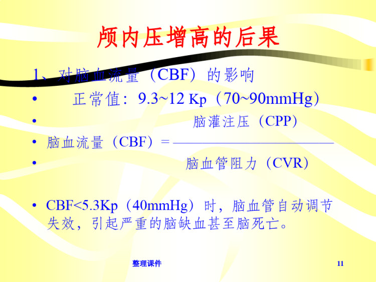 颅脑外科PPT