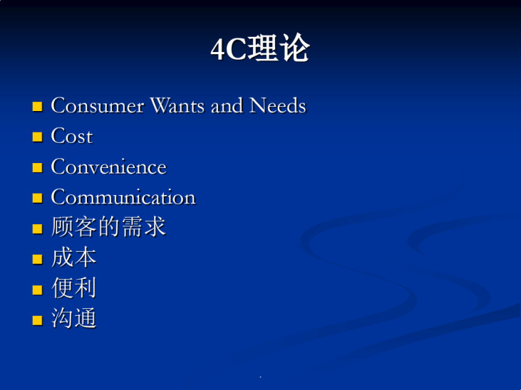 网络消费者行为分析PPT