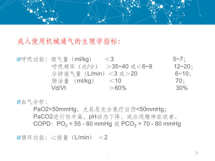 呼吸机基本使用方法PPT