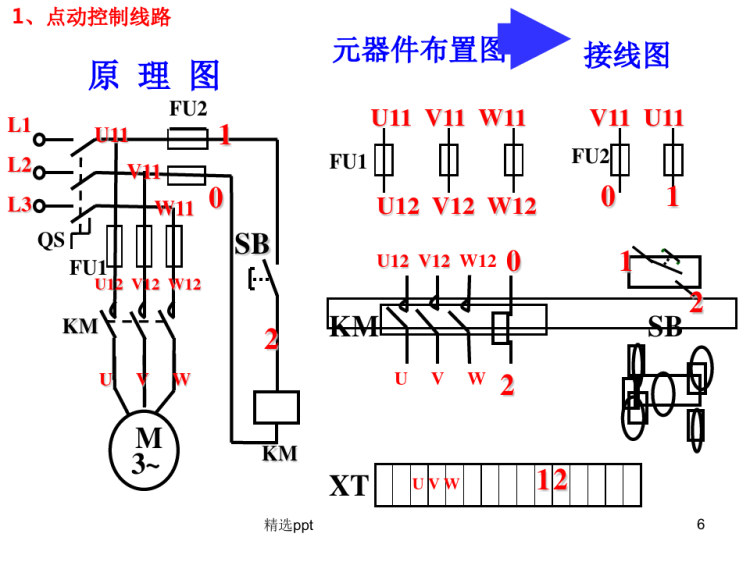 电动机点动控制电路PPT