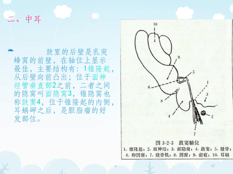医学影像耳的CT影像解剖及常见疾病诊断PPT