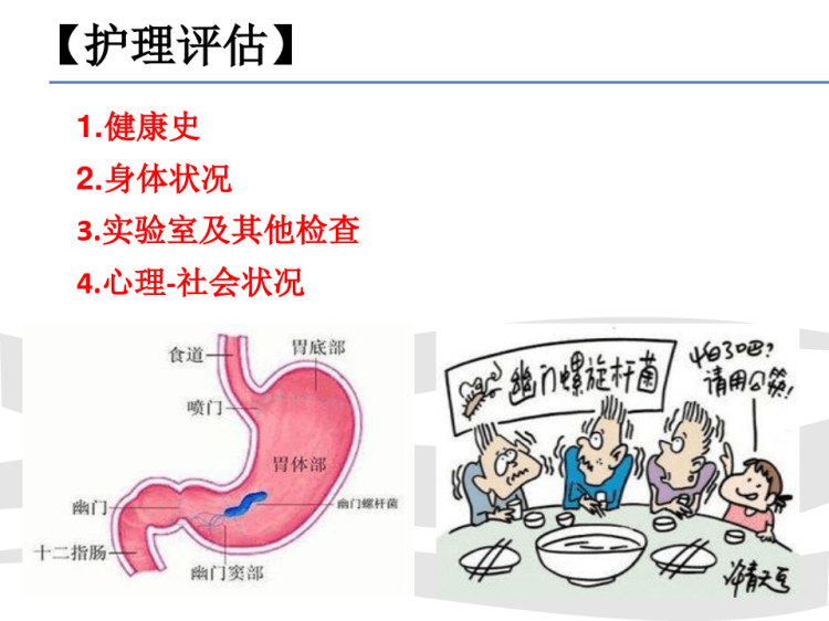 老年人消化系统疾病病人的护理PPT