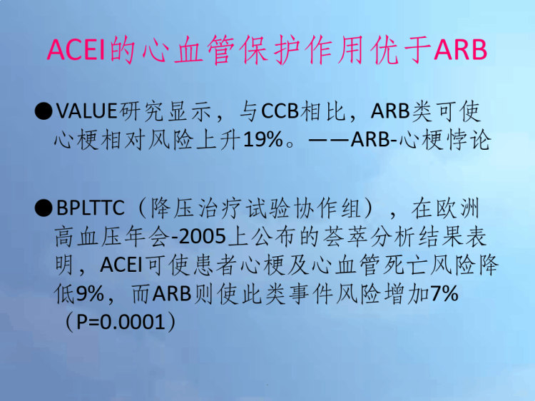 ARB能否为病人带来与ACEI等同的临床获益PPT