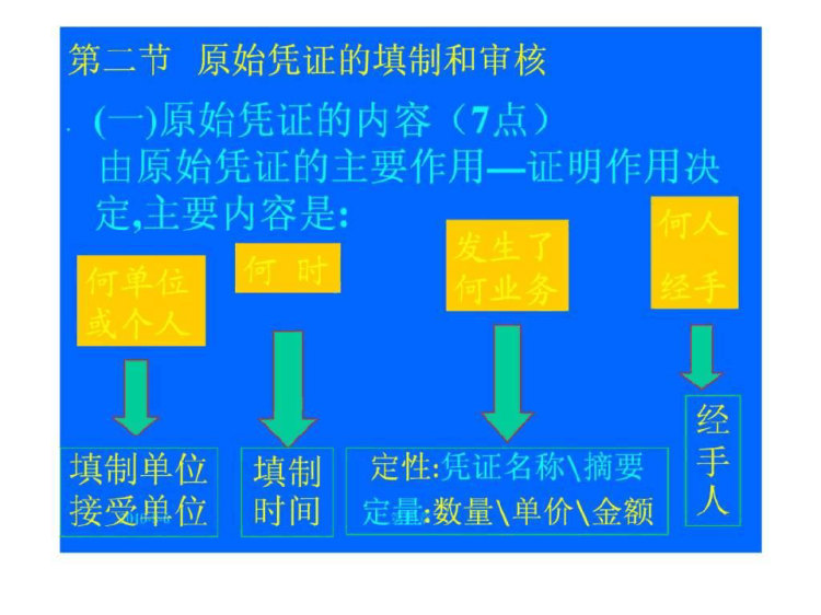 会计岗位综合实训基础会计学电子会计凭PPT