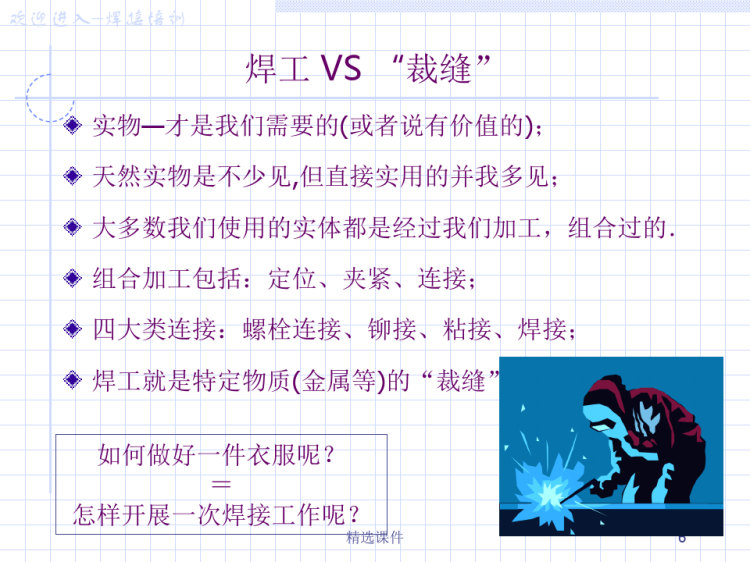 初级焊工培训材料焊接等PPT