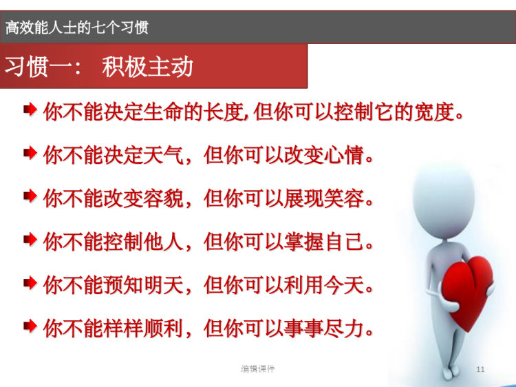 高效能人士的七个习惯读书分享PPT
