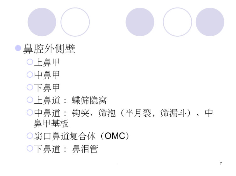 鼻科影像学检查和相关解剖PPT
