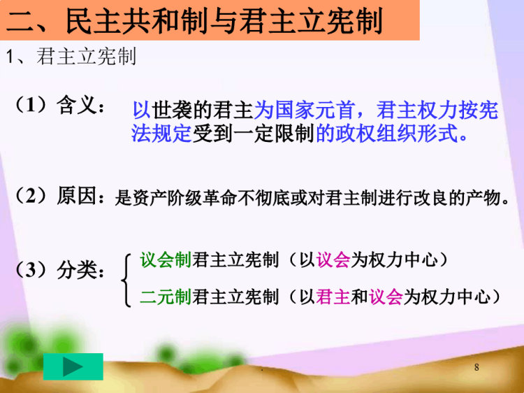 现代国家管理形式PPT