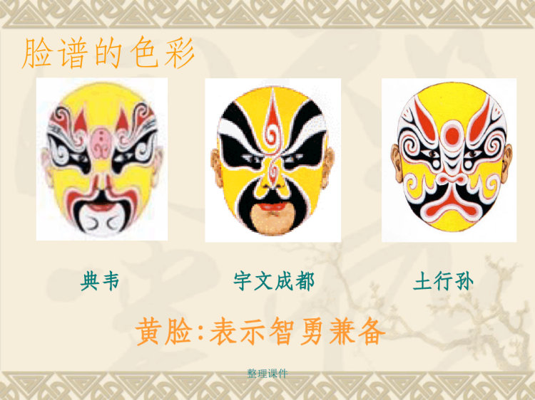 绘制京剧脸谱PPT