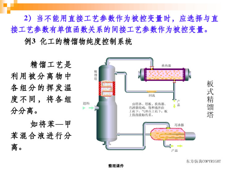 《过程控制与自动化仪表》简单控制系统的设计PPT