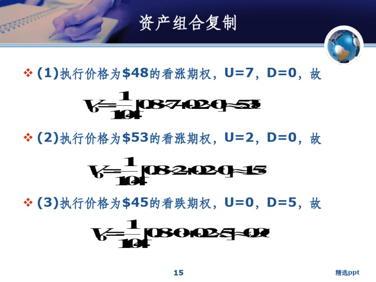 衍生品定价的方法PPT