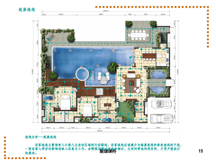 建筑户型优化设计PPT