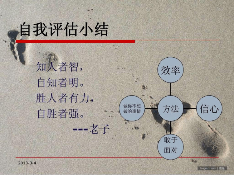 会计职业生涯规划书图PPT