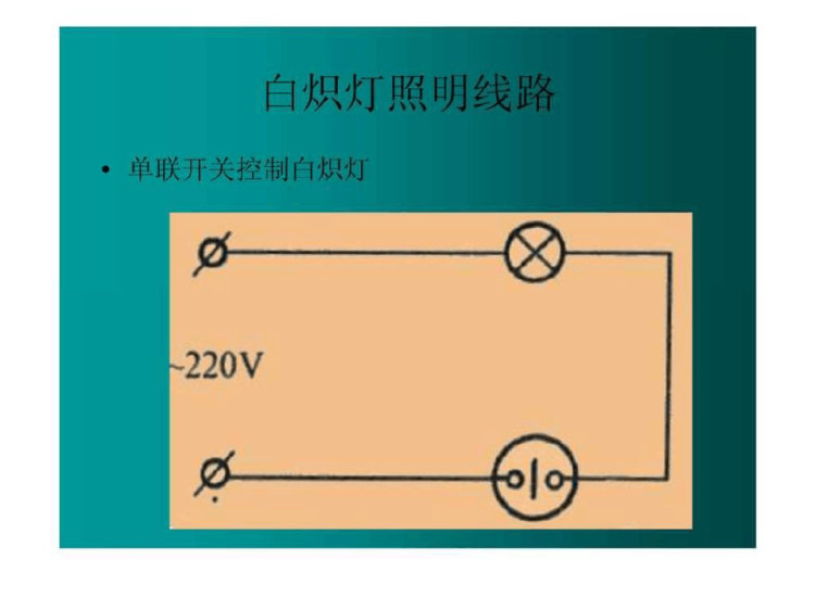 《照明电路安装》PPT