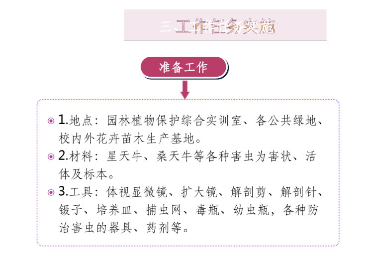 天牛的识别与防治PPT
