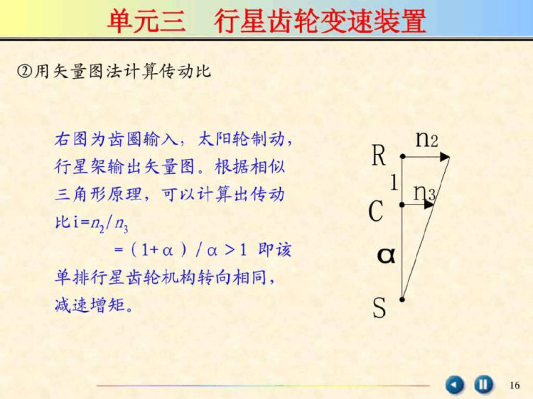行星齿轮机构的传动原理和结构PPT